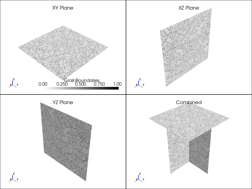 02 additive microstructure