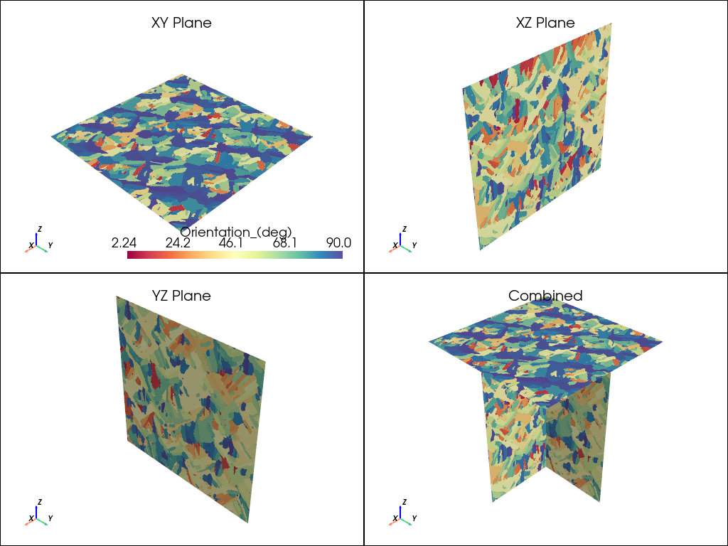 02 additive microstructure