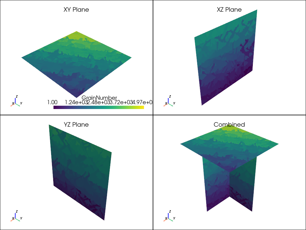 02 additive microstructure