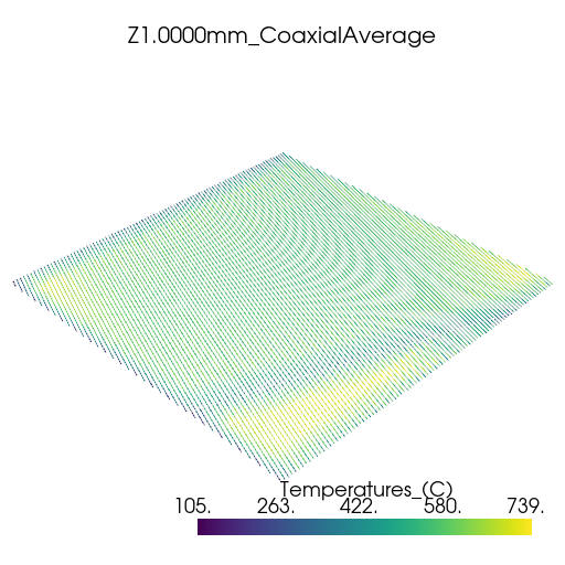 03 additive thermal history