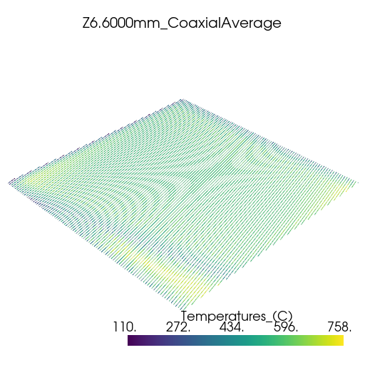 03 additive thermal history