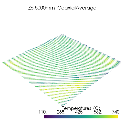 03 additive thermal history