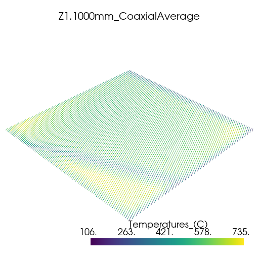 03 additive thermal history