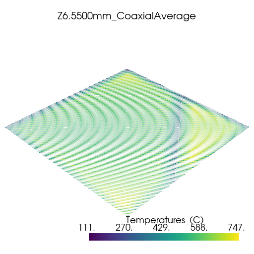 03 additive thermal history