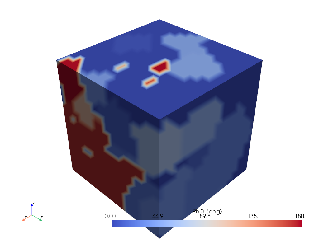 06 additive 3d microstructure