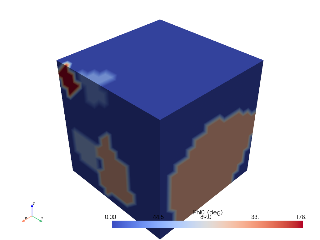 06 additive 3d microstructure